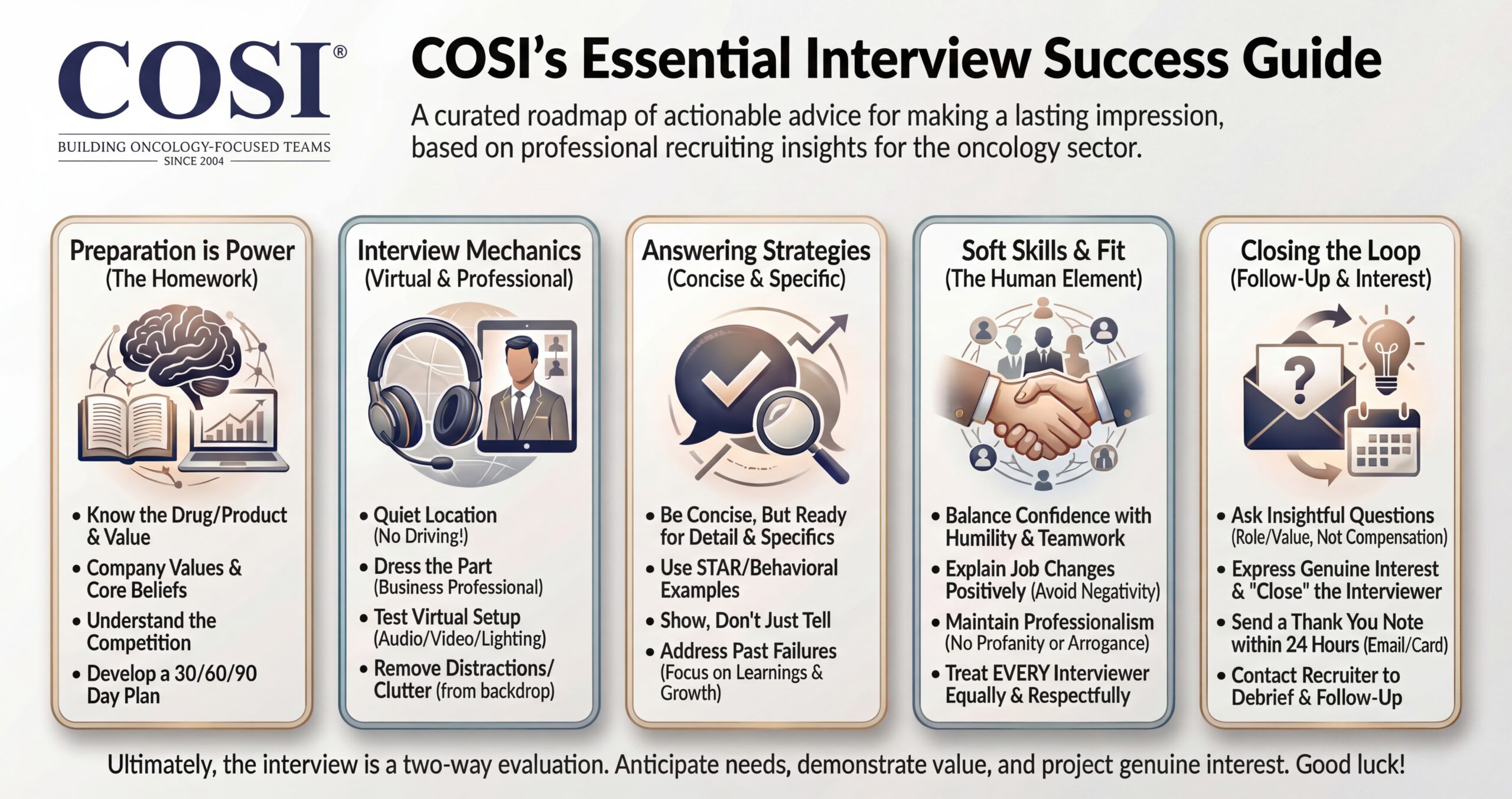 Interview Advice Infographic